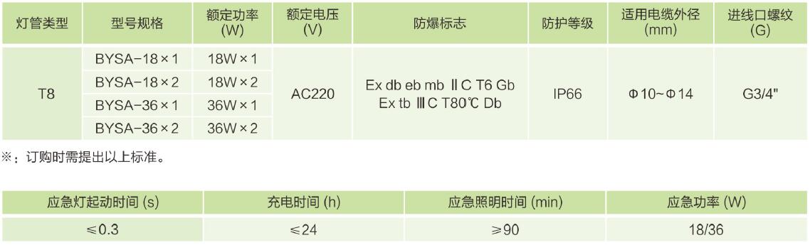 主要技術參數.jpg