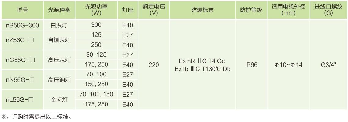 主要技術參數.jpg