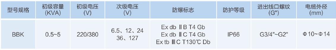 主要技術參數.jpg